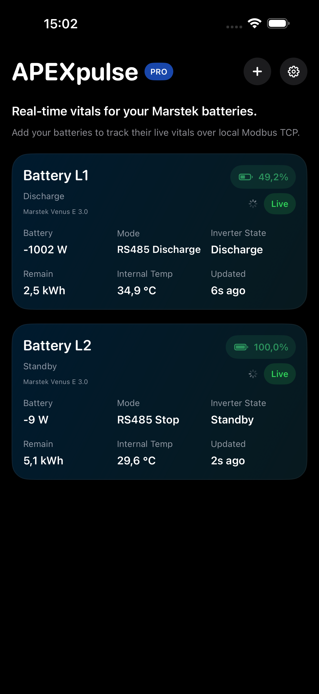 Dashboard screenshot